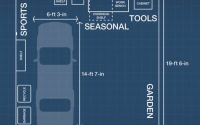 Is your garage the junk drawer of your home?